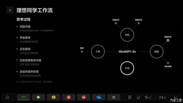 理想汽车成为中国首家推送全场景端到端功能车企 OTA7.0版本推送