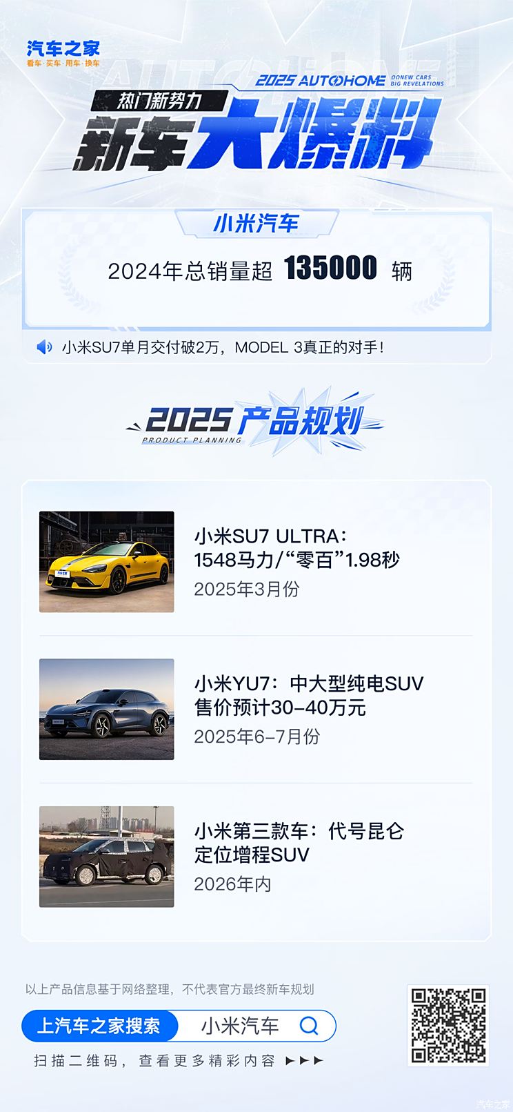 首款SUV小米YU7 6-7月上市！小米2025新车大爆料 销量目标30万辆