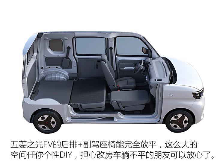 百变K-Car 和平庸小车说NO 实拍五菱之光EV