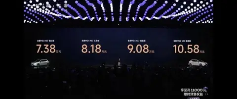 全新MG4：预售价7.38万起，我认为还有1万的下探空间