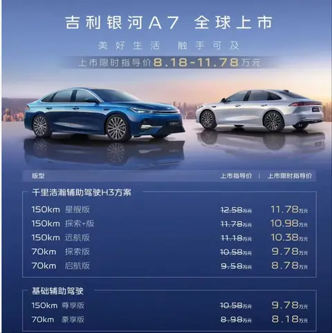 限时8.18万起！分享吉利银河A7的5个真实体验感，7个版本如何选？