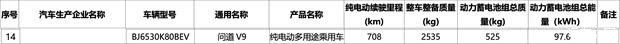 纯电续航708km 极狐问道V9纯电版登上减免车辆购置税目录